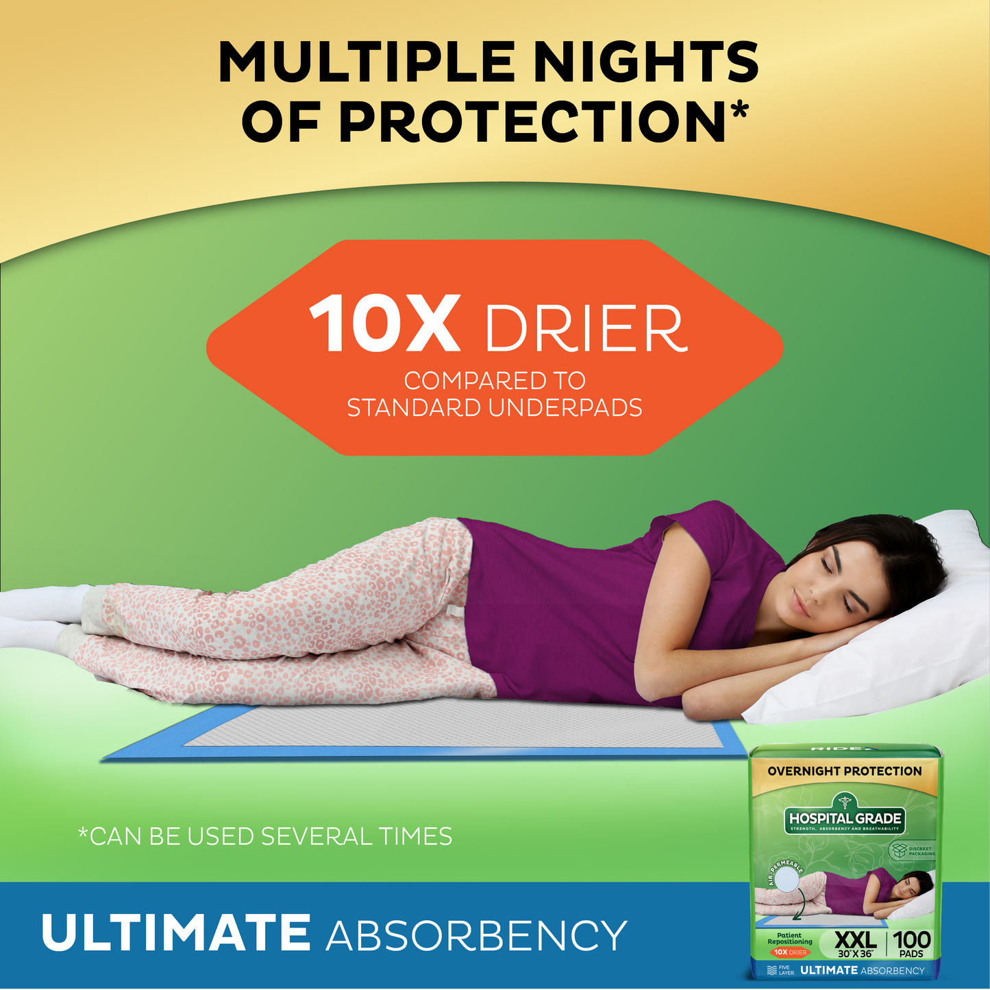 Premium Bed Underpads XXL - 30" x 36" (100 Count)